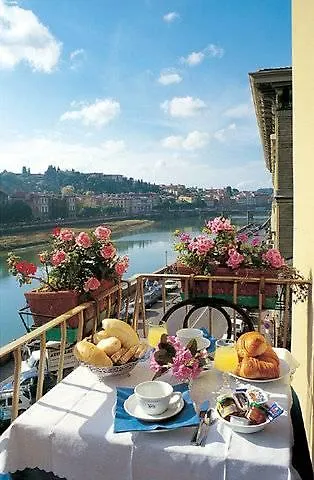 Hotel Ritz Florence