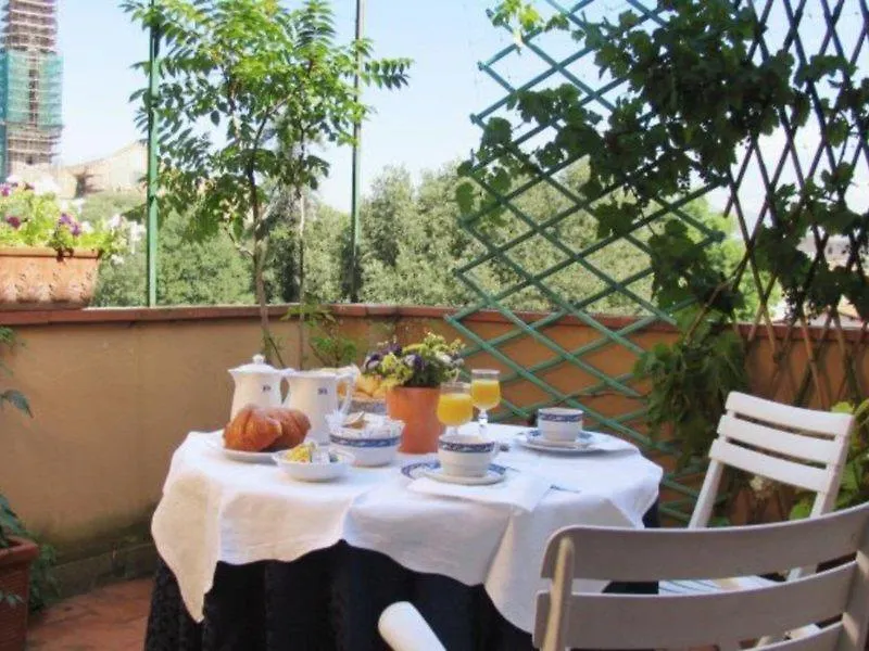 Hotel Ritz Florence